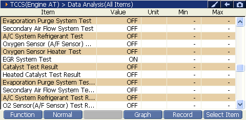 2000 RPM preview